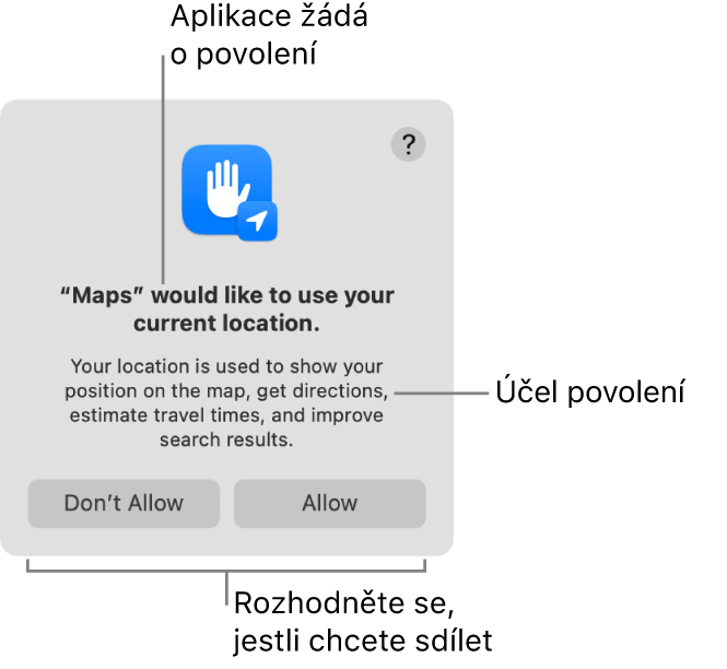 Aplikace Mapy žádající o povolení používat vaši aktuální polohu