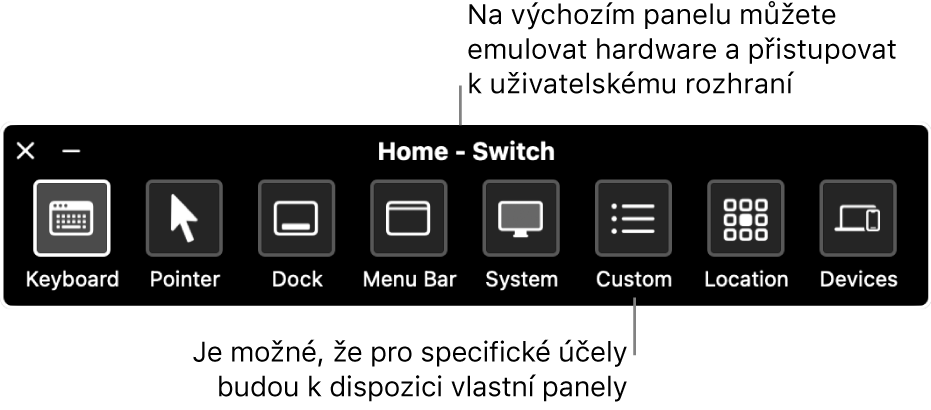 Na výchozím panelu Switch Control jsou k dispozici (zleva doprava) ovládací tlačítka pro klávesnici, ukazatel, Dock, řádek nabídek, ovládací prvky systému, vlastní panely, otočení monitoru a jiná zařízení.