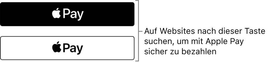 Die Taste, die auf Websites angezeigt wird, wenn Apple Pay für Käufe akzeptiert wird.