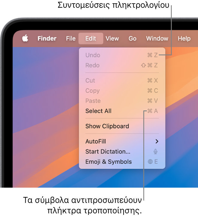 Το μενού «Επεξεργασία» είναι ανοιχτό στο Finder. Οι συντομεύσεις πληκτρολογίου εμφανίζονται δίπλα στα στοιχεία μενού.