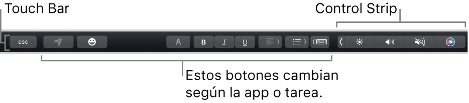 La Touch Bar en la parte superior del teclado, con botones que dependen de la app o tarea a la izquierda y, a la derecha, la Control Strip contraída.