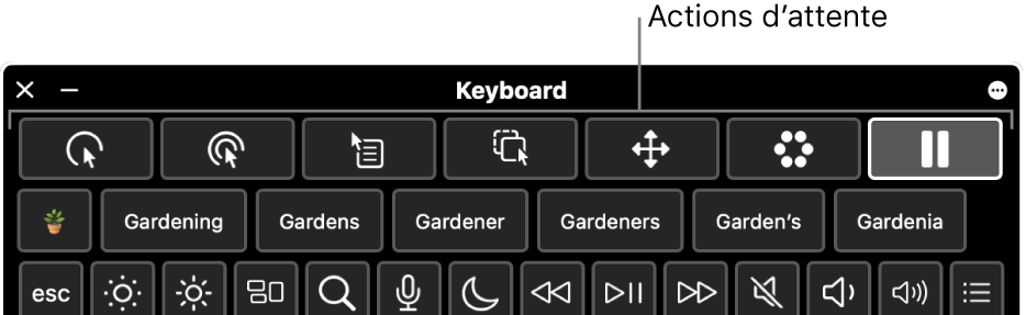 Boutons correspondant aux actions d’attente situés en haut du clavier d’accessibilité.