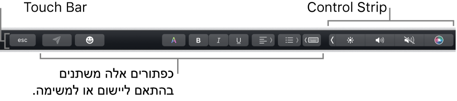 ה‑Touch Bar בחלק העליון של המקלדת, מציג כפתורים שמשתנים בהתאם ליישום או למשימה משמאל, וה‑Control Strip בפריסה מכווצת מימין.