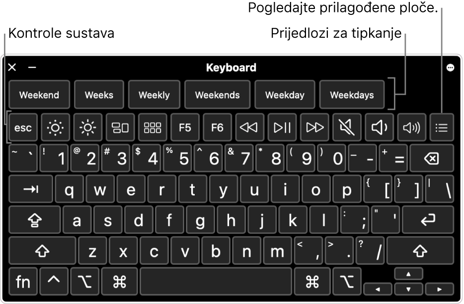 Tipkovnica pristupačnosti s prijedlozima za tipkanje na vrhu. Ispod se nalazi redak s tipkama za upravljanje sustavom kojima se prilagođava svjetlina na zaslonu i prikazuju prilagođeni prozori.