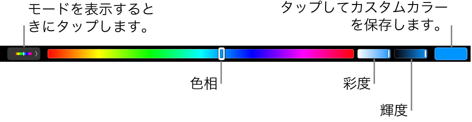 HSBモード向けの色相、彩度、および明度のスライダが表示されたTouch Bar。左端にはすべてのモードを表示するためのボタン、右にはカスタムカラーを保存するためのボタンがあります。