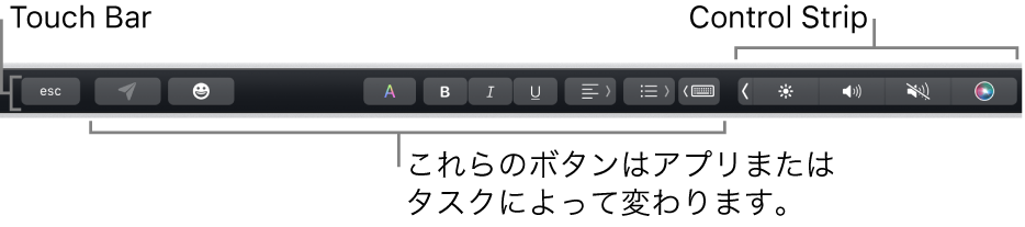 キーボード上部のTouch Barの左側にはアプリや作業によって異なるボタンが、右側には折りたたまれたControl Stripが表示されています。