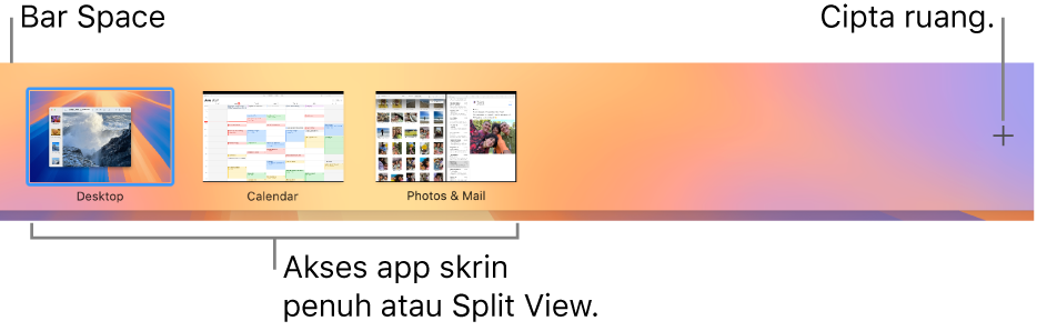 Bar Spaces menunjukkan ruang desktop, app dalam skrin penuh dan Split View, serta butang tambah untuk mencipta ruang.