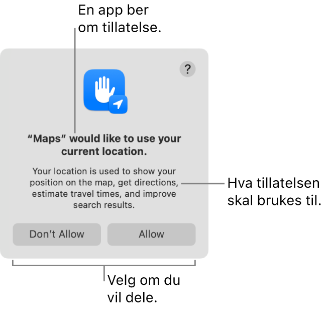 Kart-appen ber om tillatelse til å bruke posisjonen din.