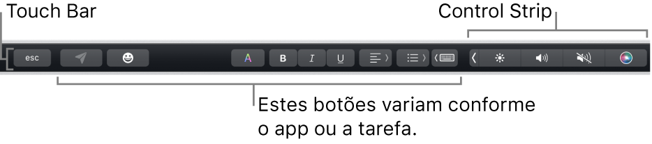 A Touch Bar, na parte superior do teclado, mostrando botões que variam conforme o app ou tarefa à esquerda e, à direita, a Control Strip contraída.