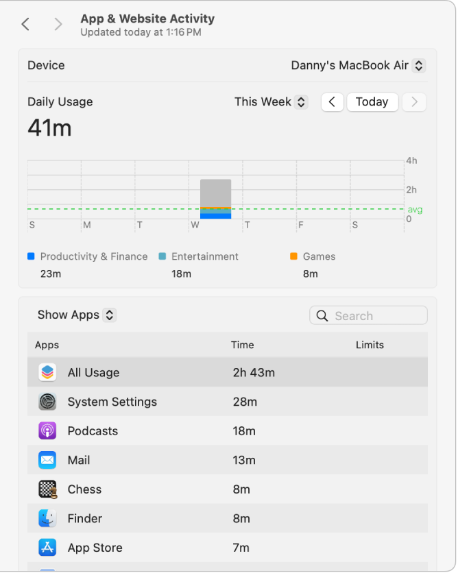 Ajustes de “Uso de Apps” do Tempo de Uso mostrando o uso diário de apps.