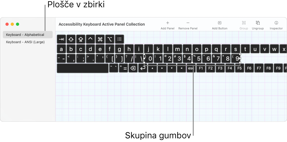 Del okna zbirke plošč, ki prikazuje seznam plošč tipkovnice na levi, na desni pa gumbe in skupine, ki jih vsebuje plošča.