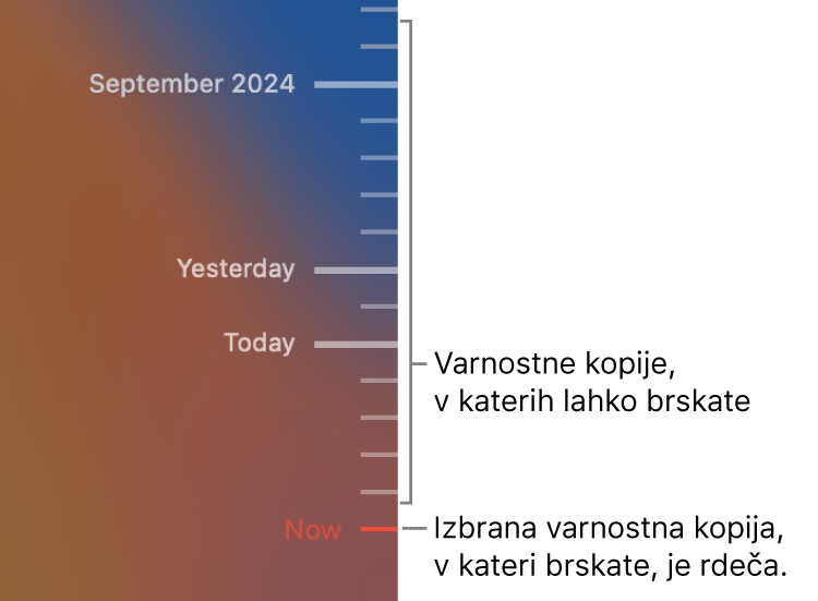 Oznake intervalov na časovnici varnostnega kopiranja. Rdeča oznaka intervala označuje varnostno kopijo, po kateri brskate.