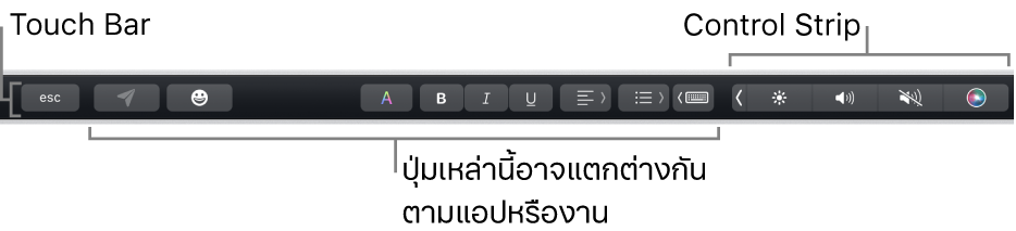 ทางด้านซ้ายของ Touch Bar ที่อยู่ด้านบนสุดของแป้นพิมพ์มีการแสดงปุ่มต่างๆ ที่แตกต่างกันไปตามแอปหรืองาน และมี Control Strip ที่ยุบไว้อยู่ทางด้านขวา