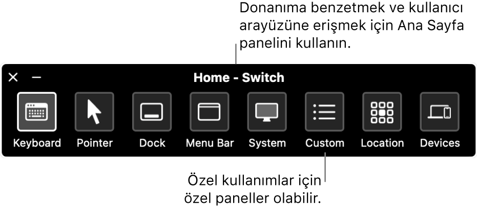 Anahtarla Denetim Ana Sayfa Paneli, soldan sağa doğru klavye, imleç, Dock, menü çubuğu, sistem denetimleri, özel paneller, ekran konumu ve diğer aygıtlar için denetim düğmelerini içeriyor.