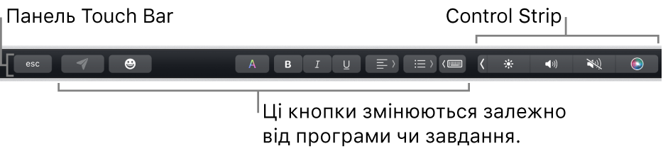 Смуга Touch Bar угорі клавіатури з кнопками, перелік яких залежить від програми або завдання, а також згорнута Control Strip праворуч.