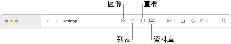 Finder 視窗最上方顯示資料夾的「顯示方式」選項按鈕。