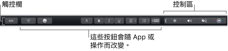 橫跨在鍵盤最上的觸控欄，在左側顯示會隨 App 或工作而變化的按鈕，以及在右側顯示收合起來的控制區。