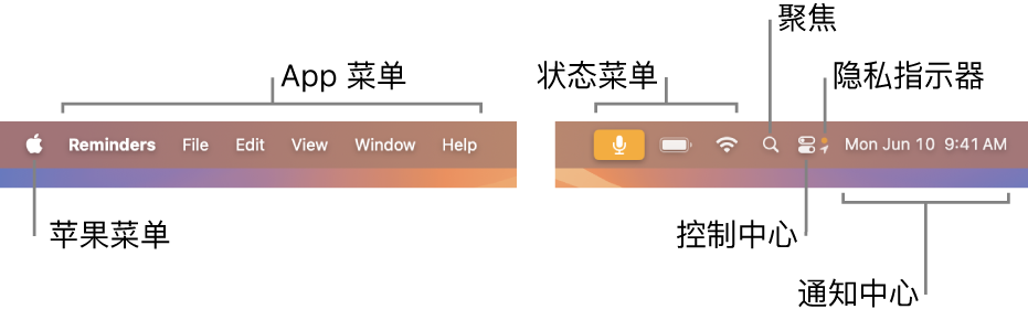 菜单栏。左侧是苹果菜单和 App 菜单。右侧是状态菜单、聚焦、控制中心、隐私指示符和通知中心。