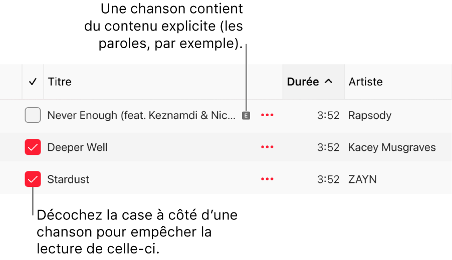 Détail de la liste de chansons dans Apple Music, avec les cases et un symbole de contenu explicite pour la première chanson (indiquant que celle-ci contient du contenu explicite, dans les paroles par exemple). Décochez la case à côté d’une chanson pour empêcher la lecture de celle-ci.