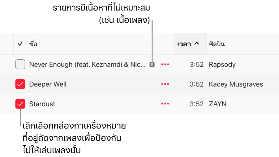 รายละเอียดของรายการเพลงใน Apple Music ที่แสดงกล่องกาเครื่องหมายและสัญลักษณ์ไม่เหมาะสมสำหรับเพลงแรก (ซึ่งระบุว่าเพลงมีเนื้อหาที่ไม่เหมาะสม เช่น เนื้อเพลง) เลิกเลือกกล่องกาเครื่องหมายถัดจากเพลงเพื่อป้องกันไม่ให้เล่นเพลงนั้น