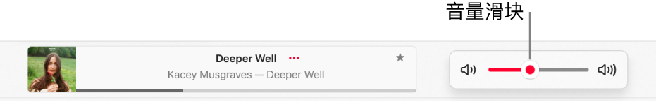 音量滑块。