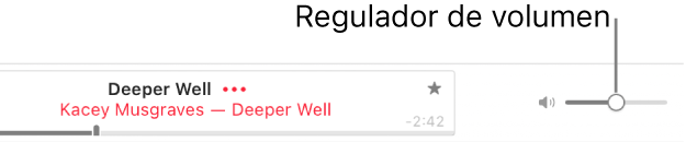 El regulador de volumen en el área superior derecha de Apple Music.