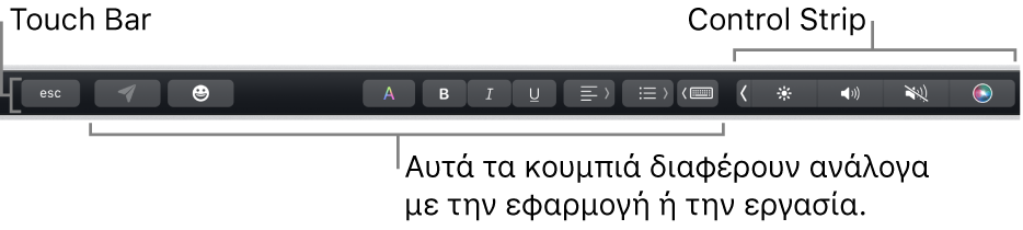 Το Touch Bar κατά μήκος του πάνω μέρους του πληκτρολογίου, όπου εμφανίζεται το συμπτυγμένο Control Strip στα δεξιά και κουμπιά που διαφέρουν ανάλογα με την εφαρμογή ή την εργασία.