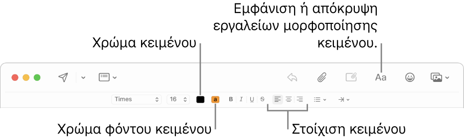 Οι επιλογές γραμμής εργαλείων και μορφοποίησης σε ένα παράθυρο νέου μηνύματος υποδεικνύουν το χρώμα κειμένου, το χρώμα φόντου κειμένου και τα κουμπιά στοίχισης κειμένου.