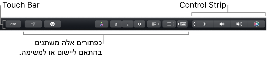 ה‑Touch Bar בחלק העליון של המקלדת, עם ה‑Control Strip בפריסה מכווצת בצד ועם כפתורים שמשתנים בהתאם ליישום או למשימה.