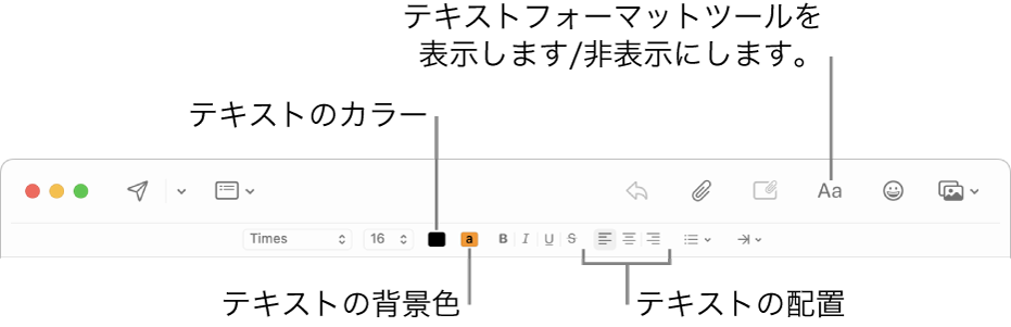 新規メッセージウインドウのツールバーとフォーマットオプション。テキストの色、テキストの背景ショク、およびテキストの配置のボタンが表示されています。