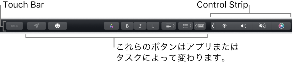 キーボード上部のTouch Barの右側には折りたたまれたControl Stripが、左側にはアプリや作業によって異なるボタンが表示されています。