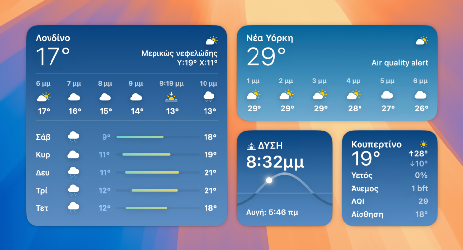 Μικρά, μέτρια και μεγάλα widget Καιρού.
