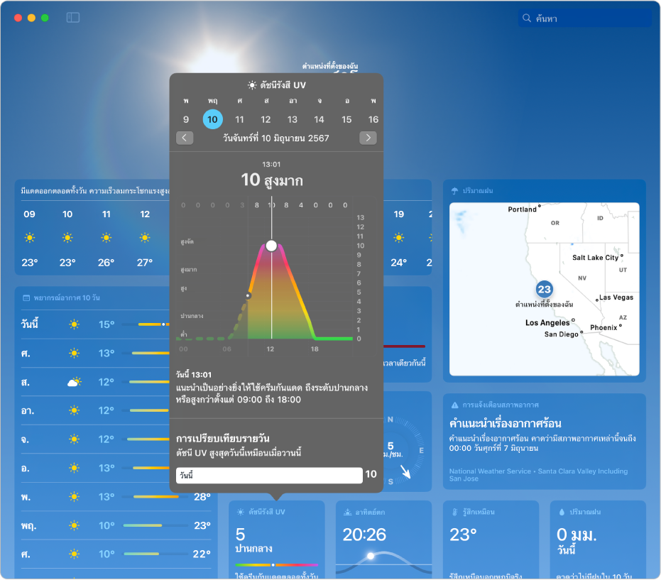หน้าต่างสภาพอากาศที่แสดงข้อมูลเพิ่มเติมเกี่ยวกับดัชนีรังสี UV รวมถึงกราฟดัชนีรังสี UV ขององค์การอนามัยโลกตลอดทั้งวัน และคำอธิบายข้อมูล
