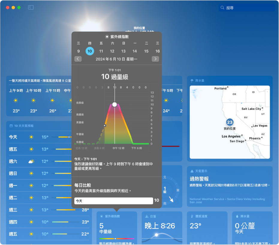 「天氣」視窗，顯示紫外線指數的其他資訊，包含世界衛生組織紫外線指數的全天示意圖，以及資料的說明。