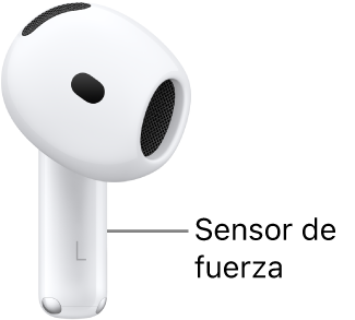 El botón sensible a la presión de los AirPods 4 se encuentra en el extremo de cada uno de tus AirPods.