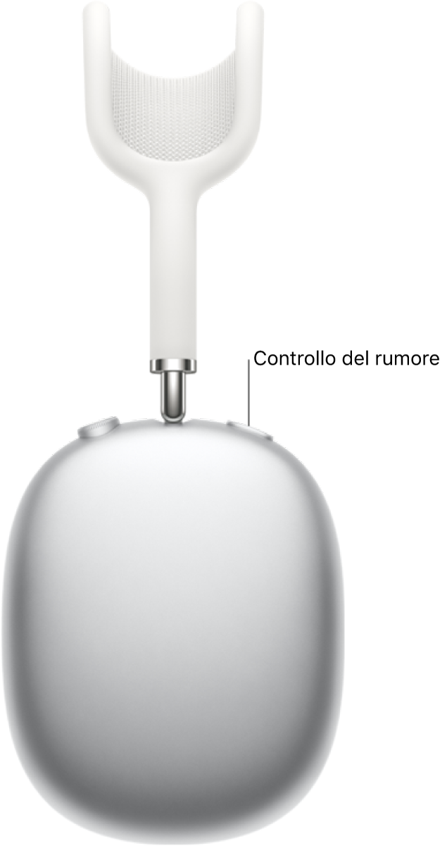 La posizione del tasto di controllo del rumore nella parte superiore delle AirPods Max.