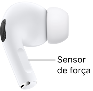 A localização do sensor de força nos AirPods Pro 1, ao longo da haste de cada um dos AirPods.