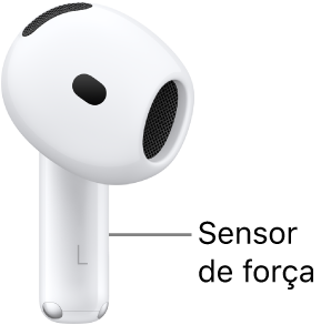 A localização do sensor de força nos AirPods 4, ao longo da haste de cada um dos AirPods.