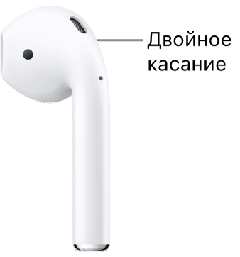 Место для двойного касания на AirPods 1 или 2 — у верхнего края ножки наушника.