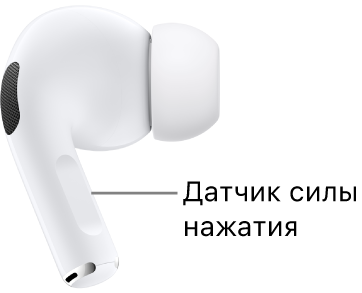 Местонахождение датчика уровня силы — вдоль ножки каждого из наушников AirPods Pro 1.