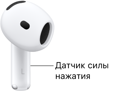 Местонахождение датчика уровня силы — вдоль ножки каждого из наушников AirPods 4.