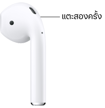 ตำแหน่งสำหรับแตะสองครั้งบน AirPods 1 และ 2 ที่ขอบด้านบนสุดของก้าน