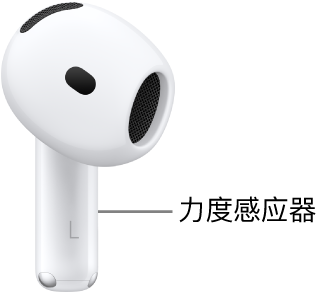 AirPods 4 的力度感应器位于两只 AirPods 的耳机柄上。