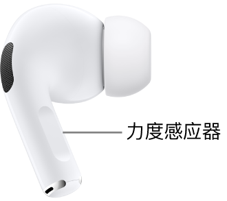 AirPods Pro 1 的力度感应器位于两只 AirPods 的耳机柄上。