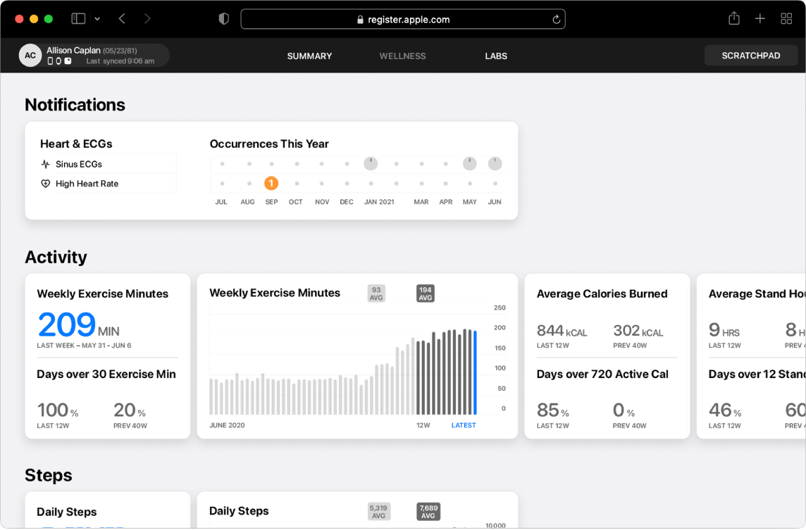 Apple Health app data in a web browser window. The data includes heart and ECG notifications, weekly exercise minutes, and daily steps for a patient.