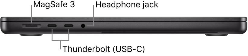 The left side view of a 14-inch MacBook Pro with callouts to the MagSafe 3 port, two Thunderbolt 4 (USB-C) ports, and the headphone jack.