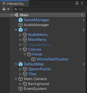 Fish Game Project Hierarchy