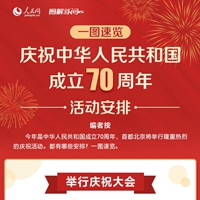 一图速览庆祝中华人民共和国成立70周年活动安排