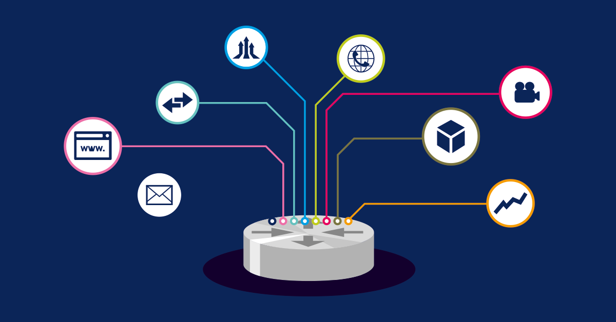 How to monitor with Flow in 3 steps (How to, Traffic & Flow) 