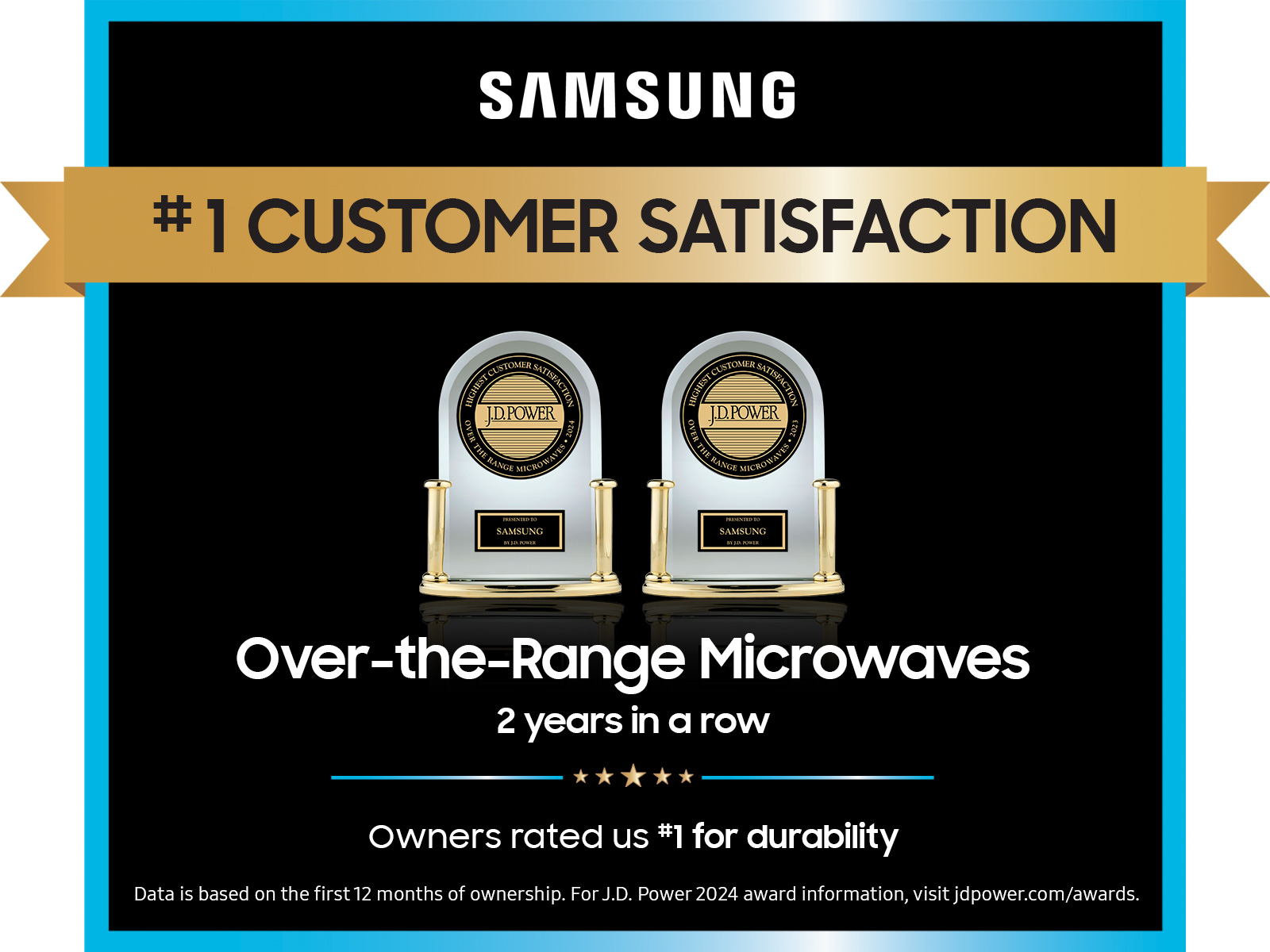 SamsungUS/home/home-appliances/microwave/08232024/JDP_Carousel_OTR_Microwaves_SCOM.jpg